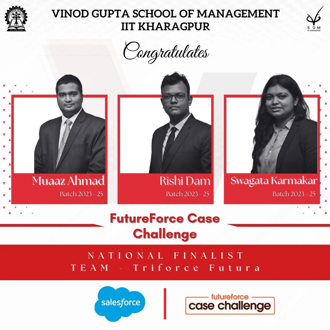 The FutureForce Case Challenge 2024 National Finalists
